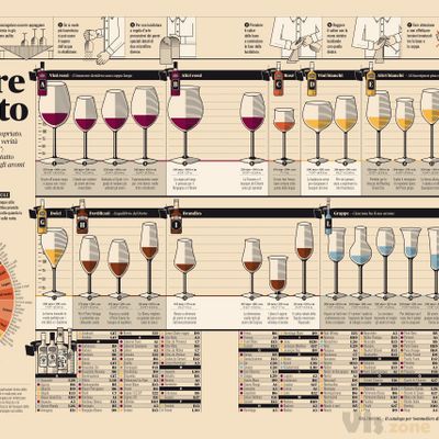 Bicchiere ragionato | IL 24 di Francesco Franchi e Michele W… | Flickr