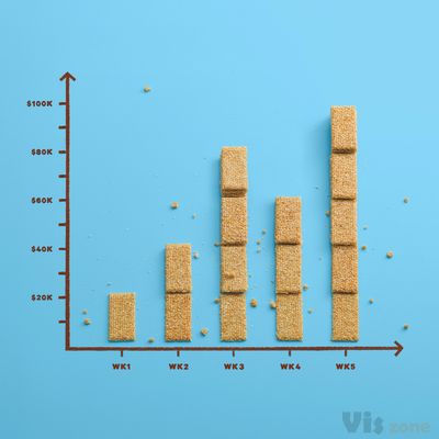 RSI — Studio Kleiner