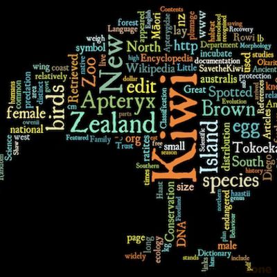 tag cloud maker -tags — 73