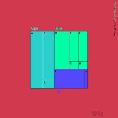 Page Not Found • Instagram