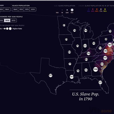 Mapping Slavery Against US Incarceration