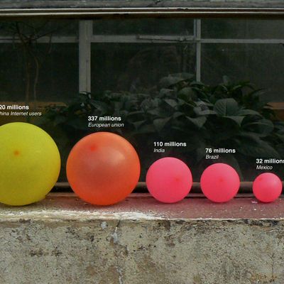 Internet users by country (handmade visualized) | State of t… | Flickr