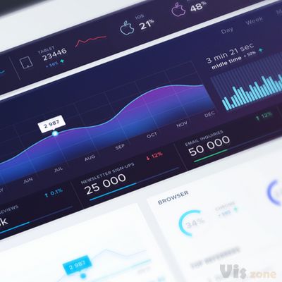 Gleb Kuznetsov✈ | Dribbble