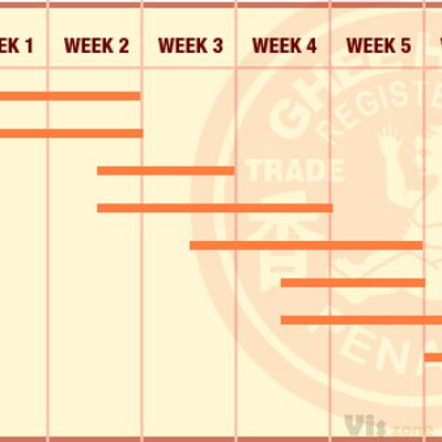 ganttChart-01.jpg (646×296)
