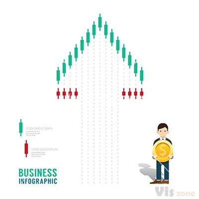 Business infographic stock candle chart graph Vector Image