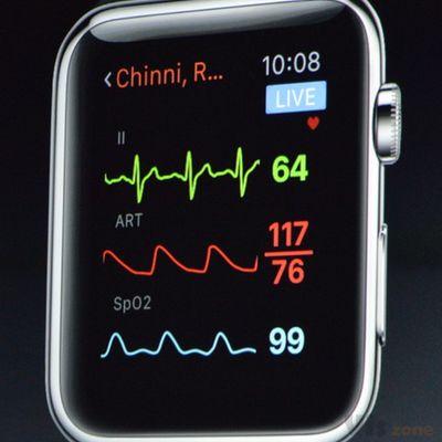 Edward Tufte forum: Sparkline theory and practice Edward Tufte