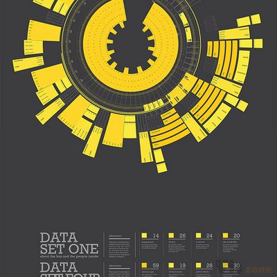 Journey to the East on Behance