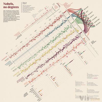 Accurat - 404 - Not Found