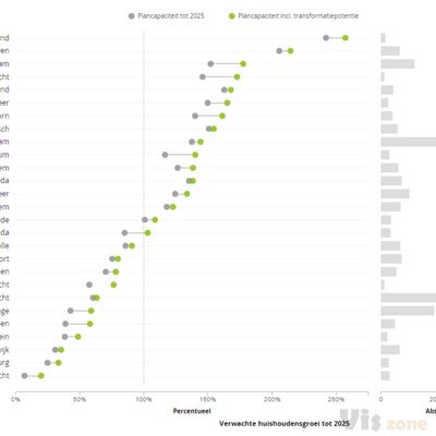 State of the State | Visual Cinnamon