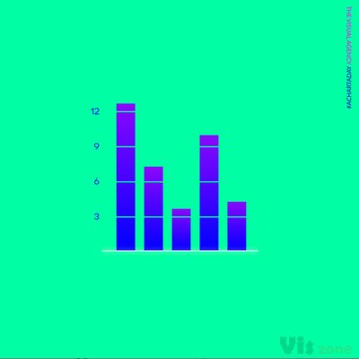 Page Not Found • Instagram