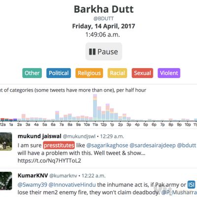 What's it like to get trolled all day long? Take a look. | Hindustan Times