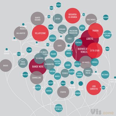 The density of Milan | Massimo Guizzetti | DensityDesign Lab | Flickr