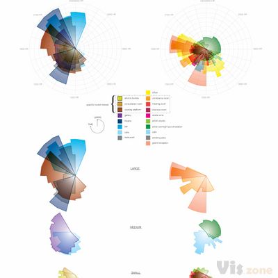building-program-cycle.jpg (2455×2953)