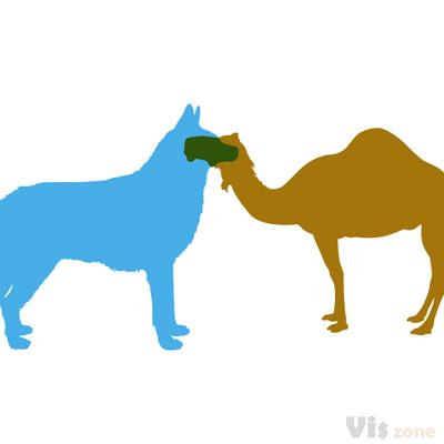 Jeep in Two Worlds - The Inspiration Room