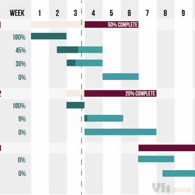 Website Designers, Website Developers & Marketing Experts Nottingham
