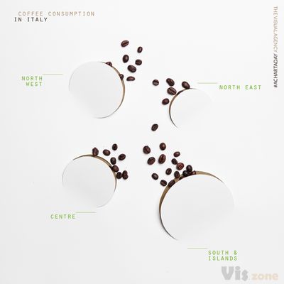 Page Not Found • Instagram