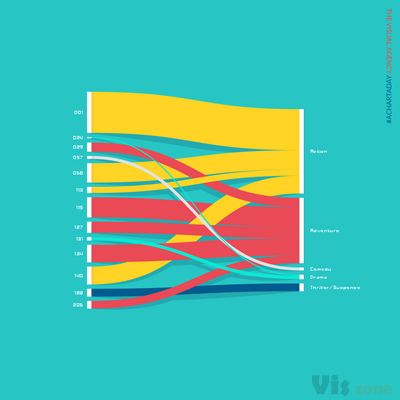 Page Not Found • Instagram