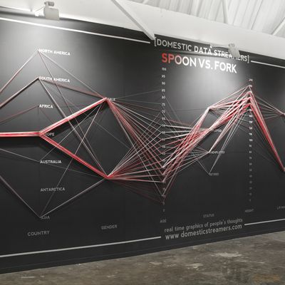 List of Physical Visualizations