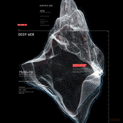 The Deep Web on Behance