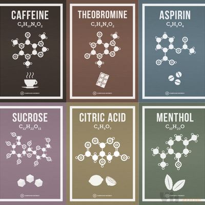 Six Posters of Common Chemical Molecules – Compound Interest