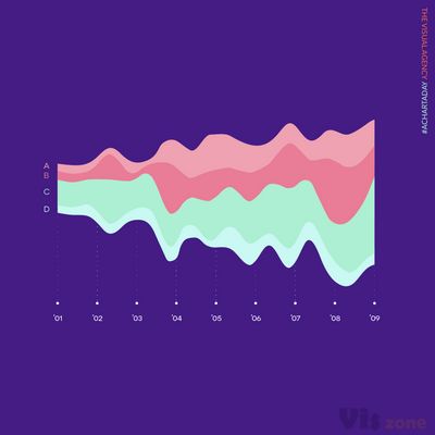 Page Not Found • Instagram