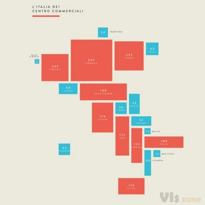 INFOGRAFICA – IL COMMERCIO IN ITALIA | Il Bureau | Infografica, Visualizzazione dei dati, Info grafiche