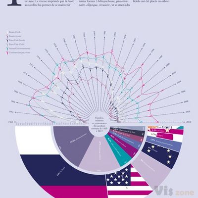 Behance :: Oops! We can’t find that page.