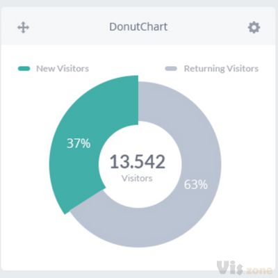 Dribbble - Big_original.jpg by Anghel Gabriel