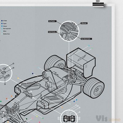 X-ray F1 - Formula 1 Illustration on Behance