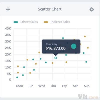 Dribbble - Big_original.jpg by Anghel Gabriel