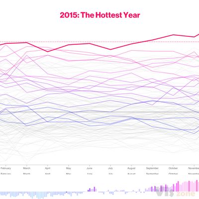 Bloomberg - Are you a robot?