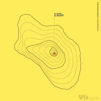 Page Not Found • Instagram