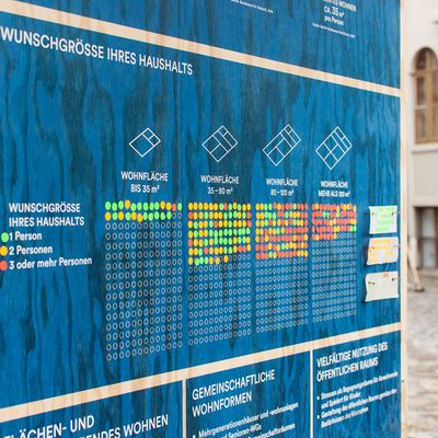 Interactive Bubble Method on the Topic of Sufficiency on Behance