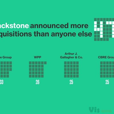 Bloomberg - Are you a robot?