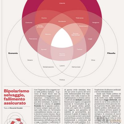 IL37 CVS-03 | Francesco Franchi | Flickr