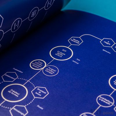 Visual Data | The Empires Strike Back | La Lettura on Behance