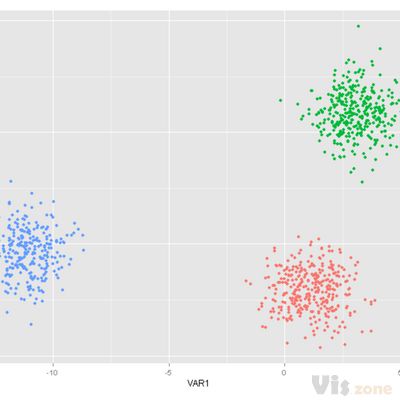 Clustering.png (824×535)