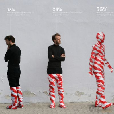 Visualisation de données et photographies danoises ! – Graphisme & interactivité