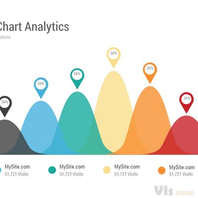 Data Analytics Chart PowerPoint Template and Keynote Slide - Slidebazaar