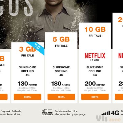 Mobilt bredbånd inkl. 3LikeHome & 3Deling | Ingen binding | 3