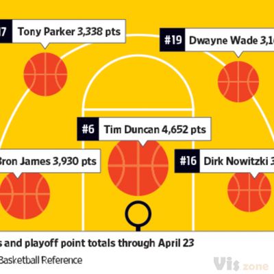 bostock1.png (985×602)