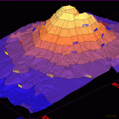CONTOUR MAPS - CREATE 2D AND 3D CONTOUR PLOTS