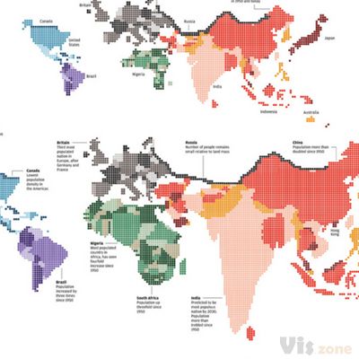 Infographics and data visualisation on Behance