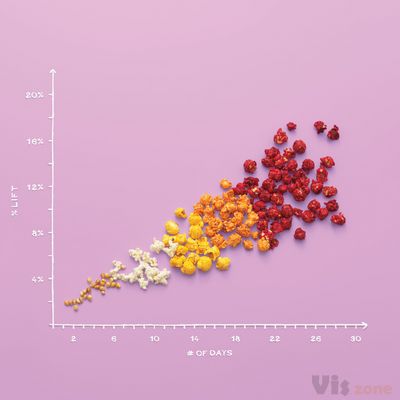 RSI — Studio Kleiner