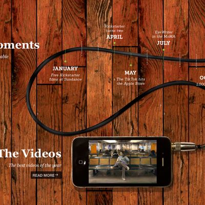 The Year in Kickstarter 2016