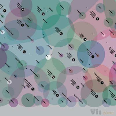 WIRED ITA - Un Mondo di Schiavi on Behance