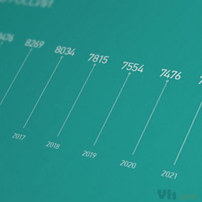 Milk Market on Behance