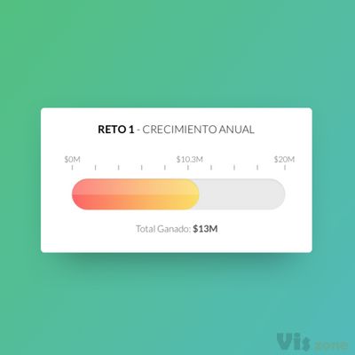 Progress Bar | UI by Nestor Ramirez on Dribbble