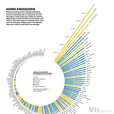 El blog de Juan Velasco