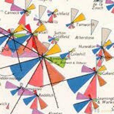 Edward Tufte forum: Florence Nightingale's statistical graphics